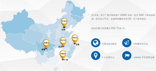 智工廠 賦能電商未來(lái)，打造一站式倉(cāng)配服務(wù)新標(biāo)桿