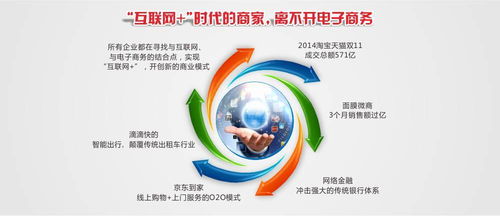 2017年第十期電子商務(wù)培訓(xùn)開(kāi)始報(bào)名 專(zhuān)業(yè)提升您的電商運(yùn)營(yíng)服務(wù)能力